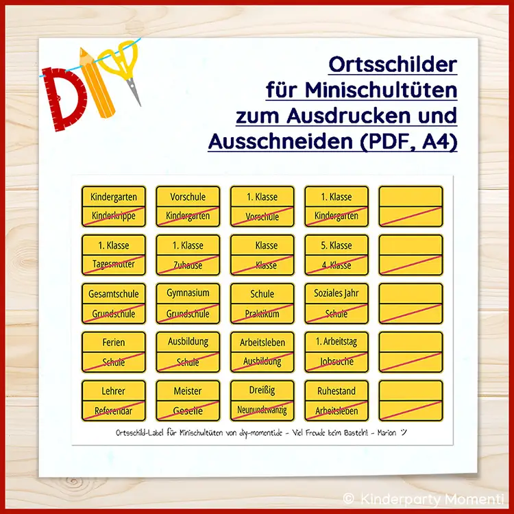 Voschläge für Beschriftung von Ortsschild für kleine Schultüten Übersicht mit gelben Ortsschilden für Minischultüten,